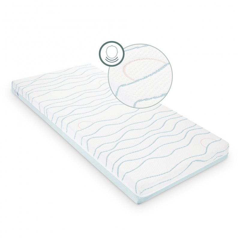 Produkt - Dětská matrace COSY´LITE Ergonomic 70x140cm